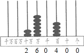 看计数器写数