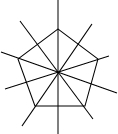 1,试题题目:正五边形的对称轴共有()a.2条b.4条c.5条d.10条