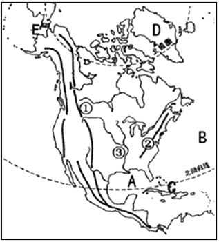 读北美洲地形图,回答下列问题